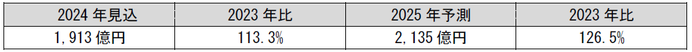 112977.png