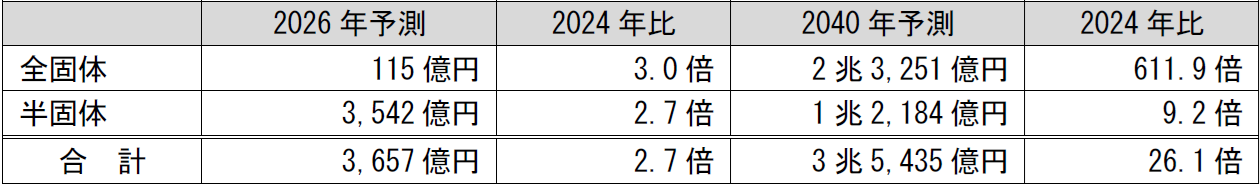 270612.png