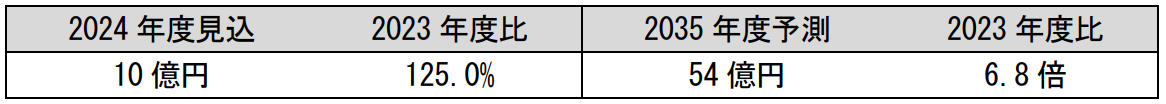 287812.png