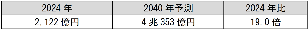 305191.png
