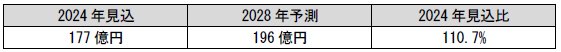 318688.png