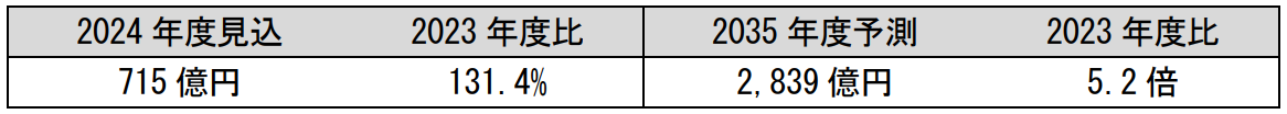 340175.png