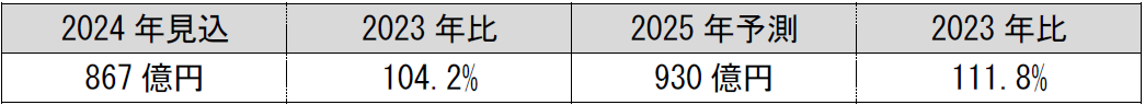 349948.png