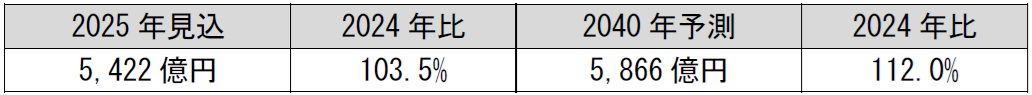 422597.png