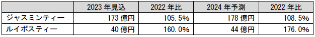 450545.png