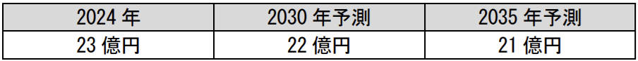 454449.png