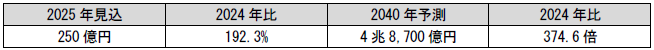 459477.png
