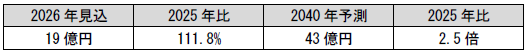480541.png