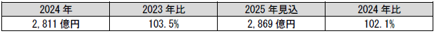 485083.png
