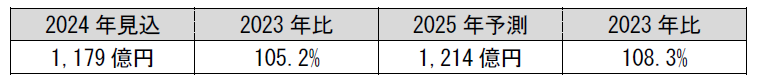 494096.png