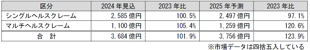 495098.png