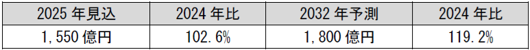 496547.png