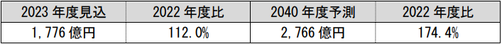 496573.png