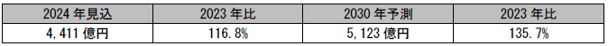496729.png