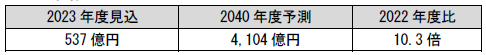 516058.png