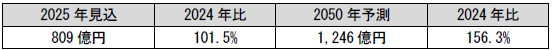 518081.png