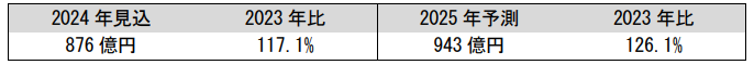 525201.png