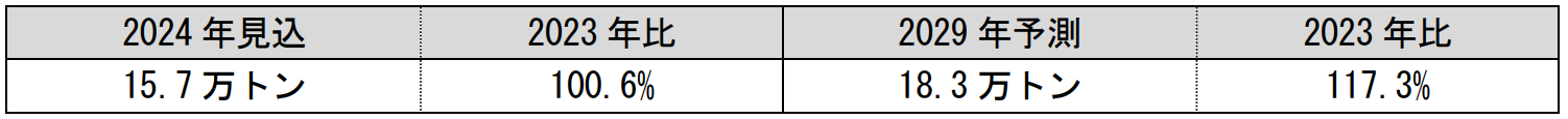 533420.png