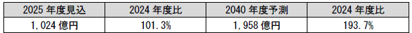 546091.png