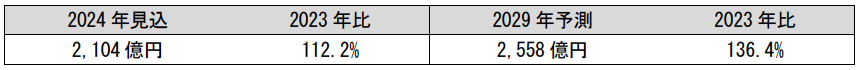 550084.png