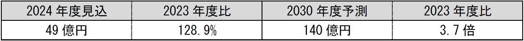 552237.png
