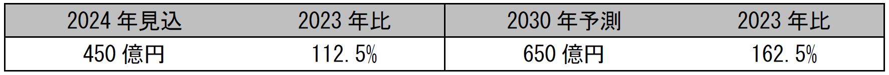554976.png