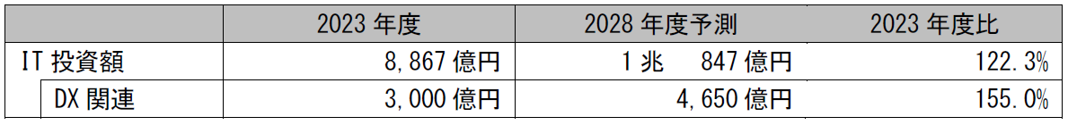 556586.png