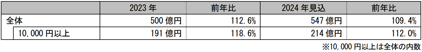 577510.png