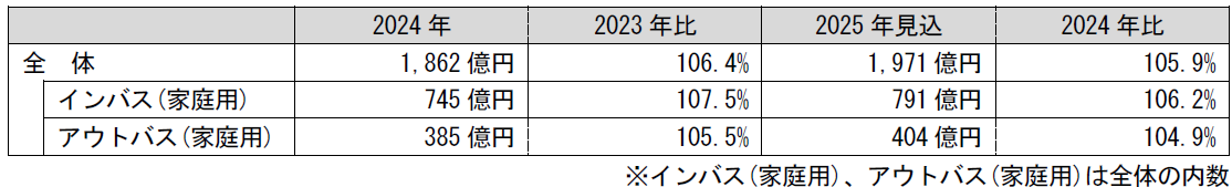 585033.png
