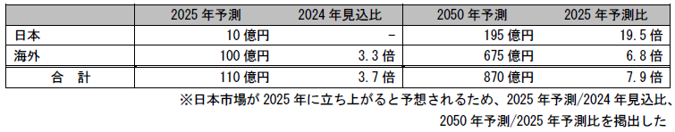 589534.png