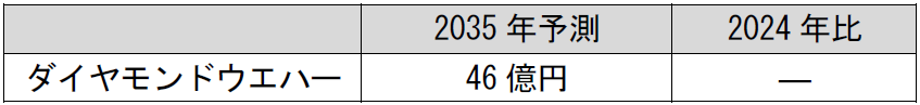 603378.png
