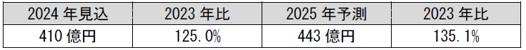 633047.png