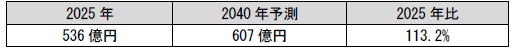 635397.png