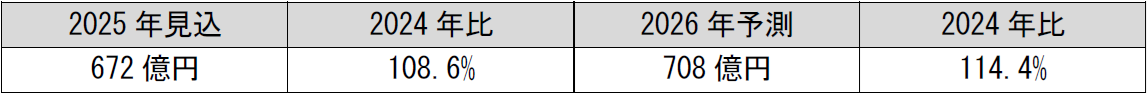 644125.png
