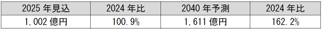 649167.png