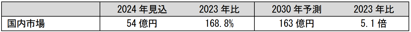 657450.png