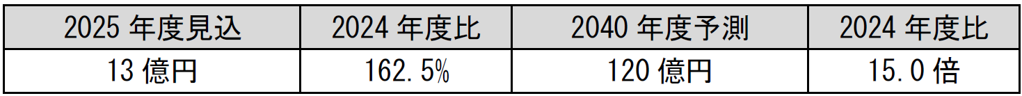 676551.png