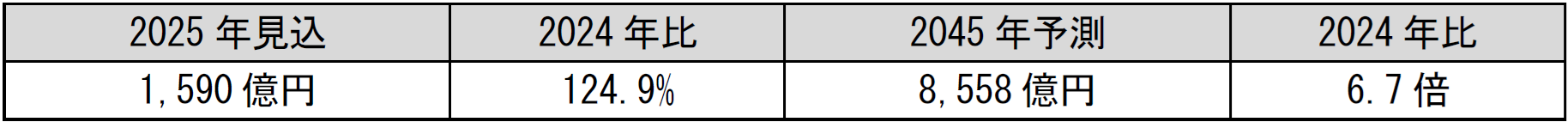676977.png