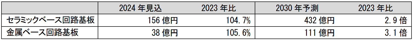 678877.png