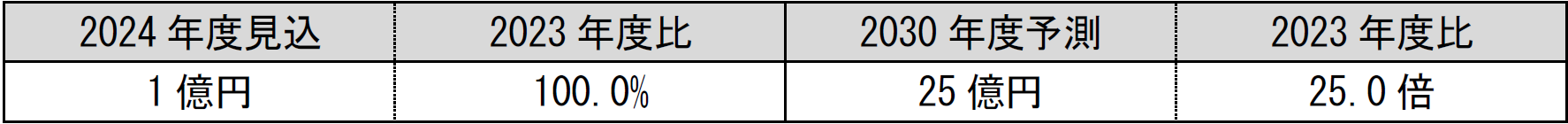 696219.png