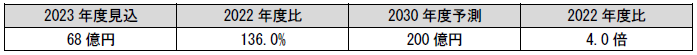 698172.png