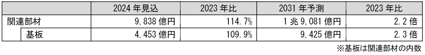 711909.png
