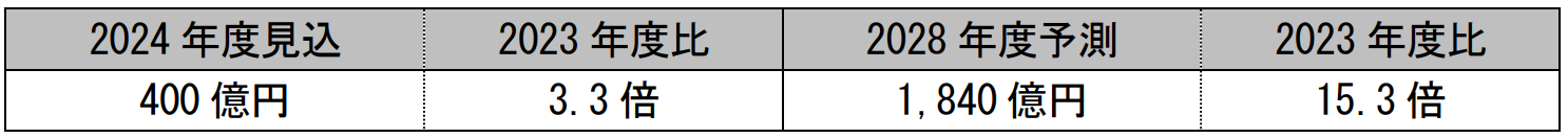 716573.png