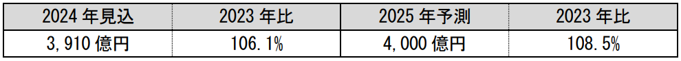 720074.png