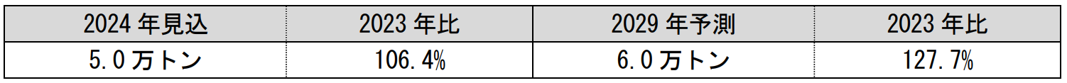 722338.png