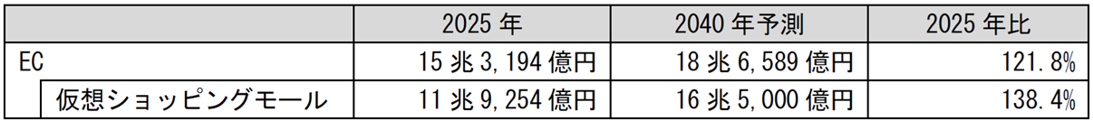734177.png