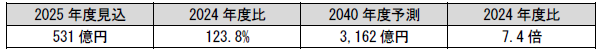 740814.png