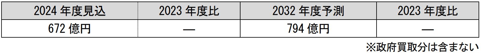 748947.png