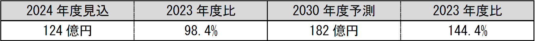 752081.png