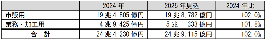 760986.png